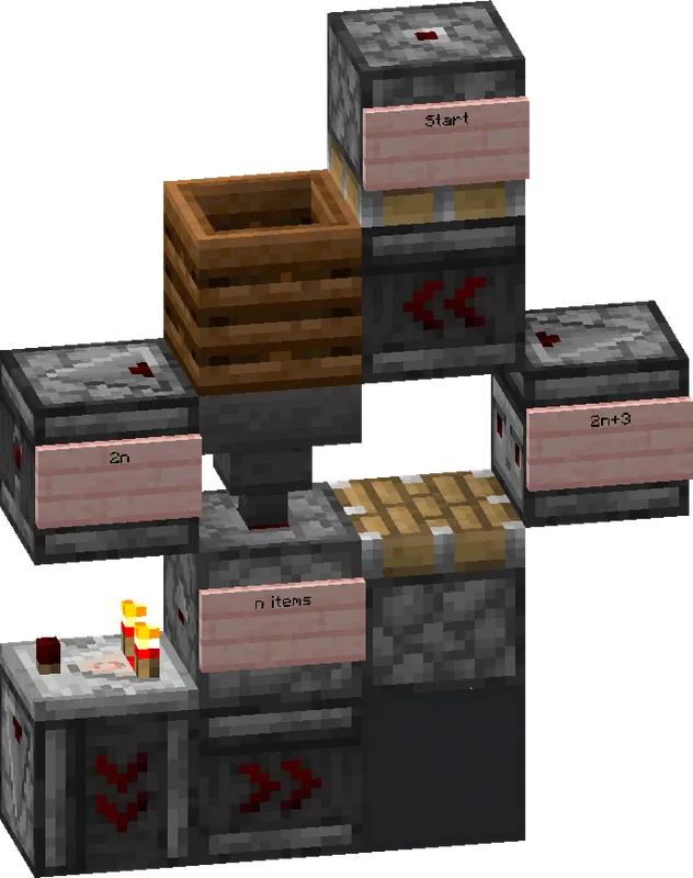 Small 1wt N-pulse Clocks