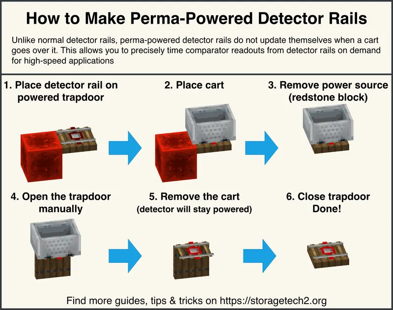 How to Make Perma-Powered Detector Rails