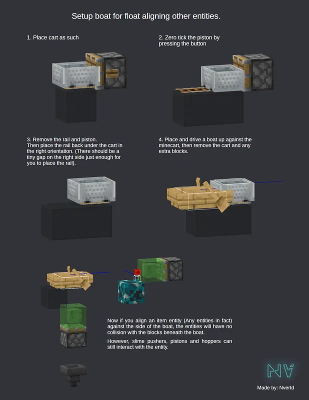 Boat Placement for Quick Float Align