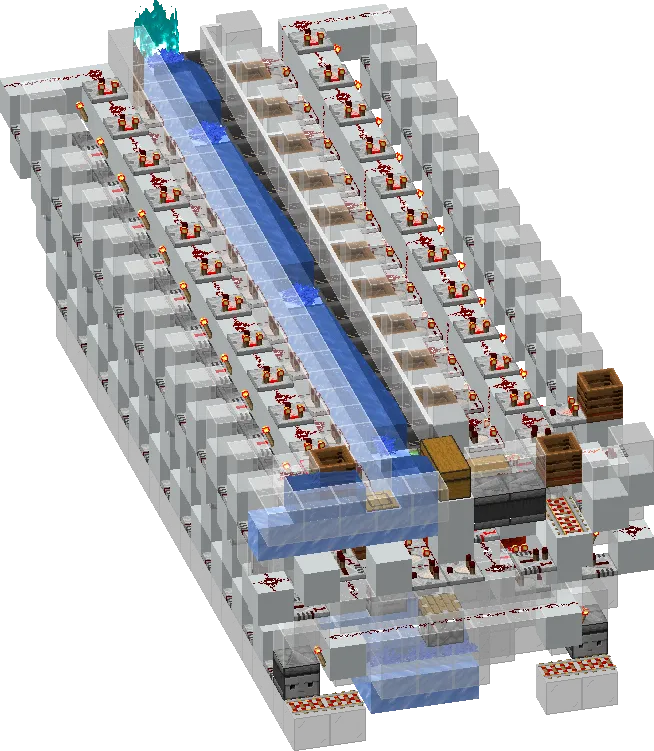 Global Reset Var Loaders